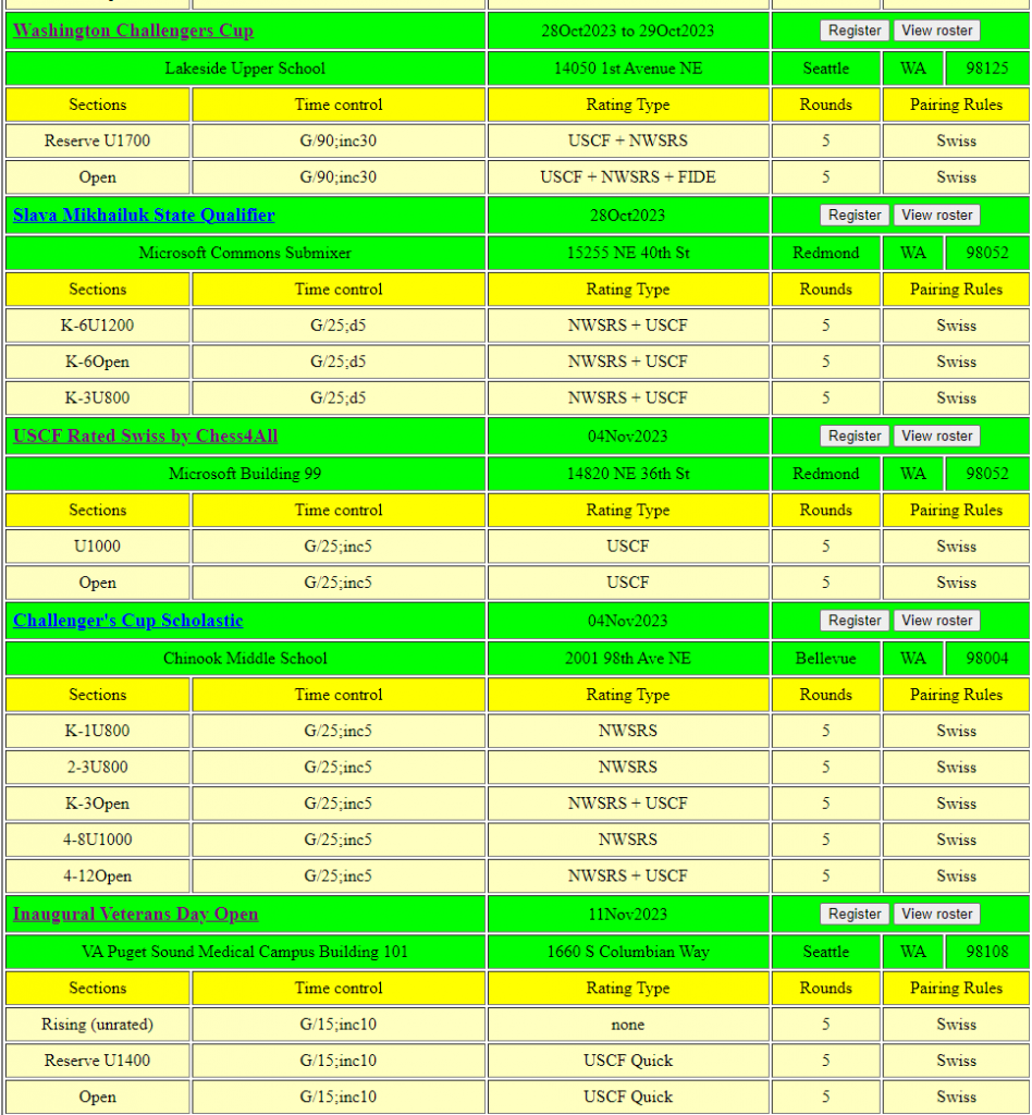 NW Chess Events in Winter 2023